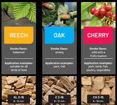 rauchergold-beech-smoking-chips-3.2-kg