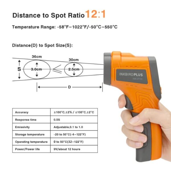 inkbird-digital-temperature-gun-for-industrial-kitchen-ink-ift01