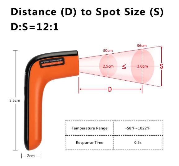 inkbird-infrared-thermometer-gun-ink-ift02-2