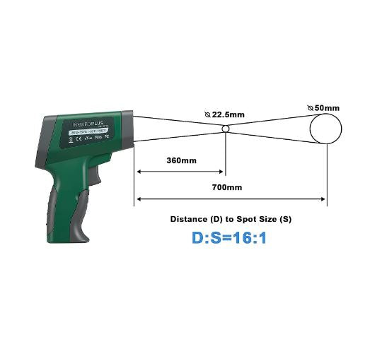 inkbird-infrared-thermometer-temperature-gun-ink-ift03