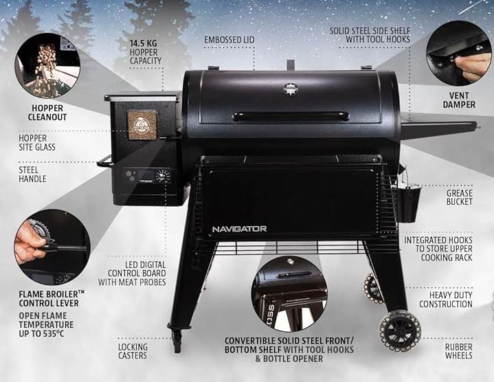 pit-boss-navigator-1150-pellet-grill-smoker-kits-5